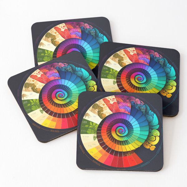 Artikelvorschau, Fibonacci Style Spiral Infographic Colourful Abstract  entworfen und verkauft von RAGANADesign.