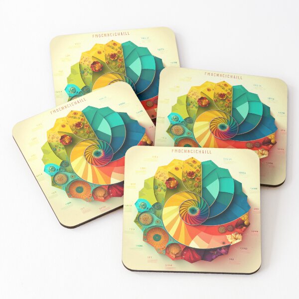 Item preview, Fibonacci Style Spiral Infographic Colourful Abstract  designed and sold by RAGANADesign.