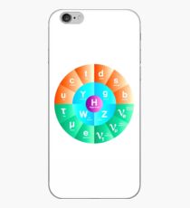 The Standard Model of Particle Physics iPhone Case