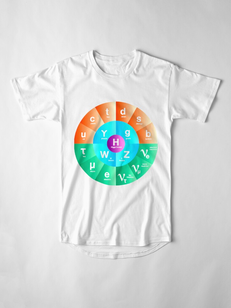 particle physics shirt