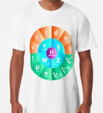 Camiseta larga El modelo estándar de física de partículas