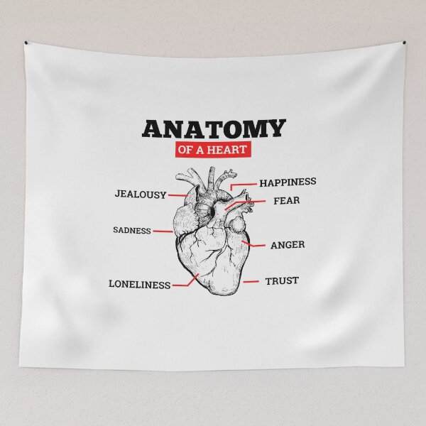 Item preview, Heart Anatomy Funny Heart Feelings  designed and sold by 5thseason-shop.