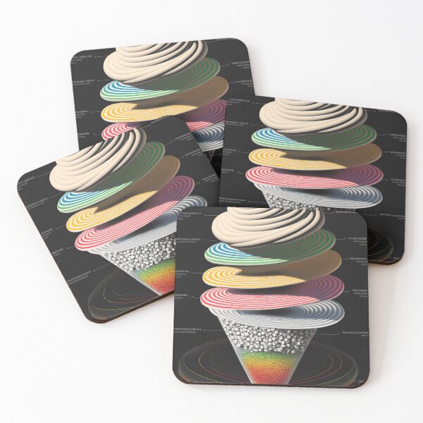 Item preview, Spiral marshmallow top cosmic ice cream scheme designed and sold by osssoconcept.
