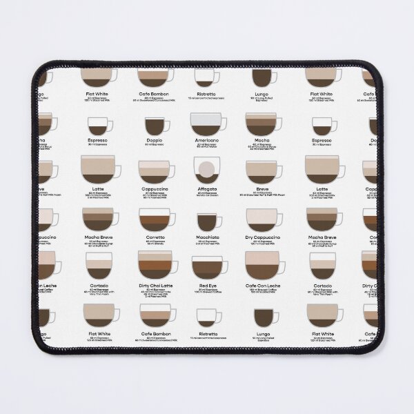Item preview, Coffee Drinks designed and sold by giselleray.
