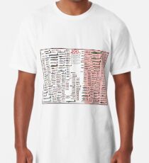 WW2 aircrafts Long T-Shirt