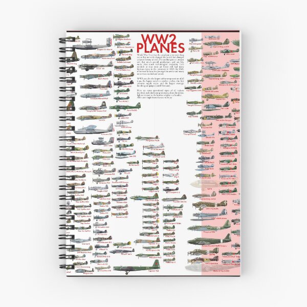 Item preview, WW2 aircrafts designed and sold by TheCollectioner.