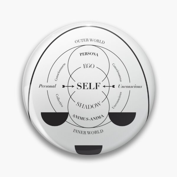 Item preview, Carl G Jung Self Ego Shadow Model designed and sold by Stephan Bar.
