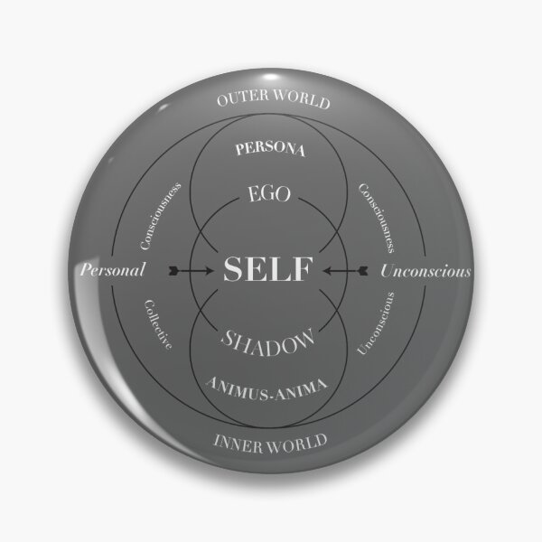 Item preview, Carl G Jung Self Ego Shadow Model designed and sold by Stephan Bar.