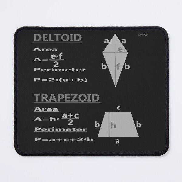 Item preview, Deltoid and trapezoid designed and sold by wowitsmytshirt.