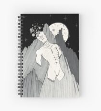 Lost In the Mind Spiral Notebook