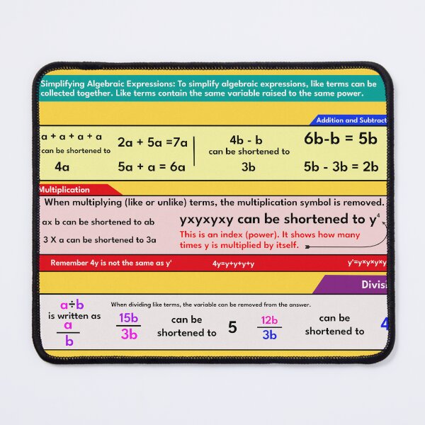 Item preview, math poster algebra problem language problem solution. educational poster designed and sold by KARTICK DUTTA.