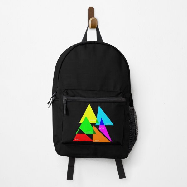 Item preview, Types of Triangles Math Geometry designed and sold by VITYY.