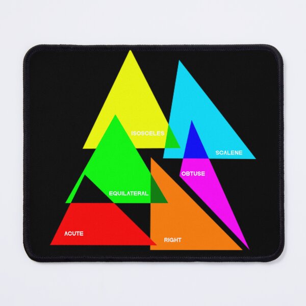 Item preview, Types of Triangles Math Geometry designed and sold by VITYY.