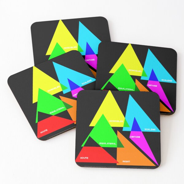 Item preview, Types of Triangles Math Geometry designed and sold by VITYY.