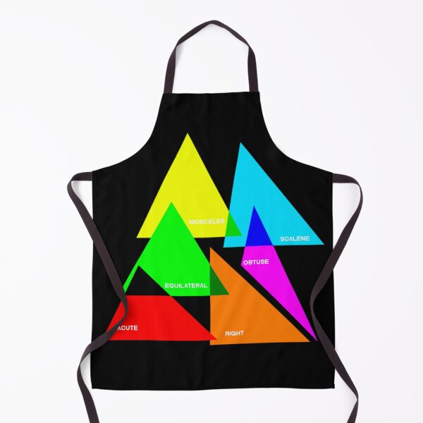 Item preview, Types of Triangles Math Geometry designed and sold by VITYY.