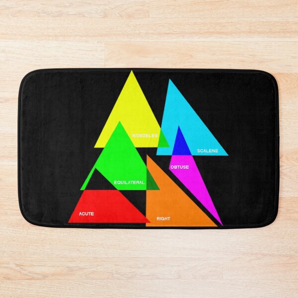 Item preview, Types of Triangles Math Geometry designed and sold by VITYY.