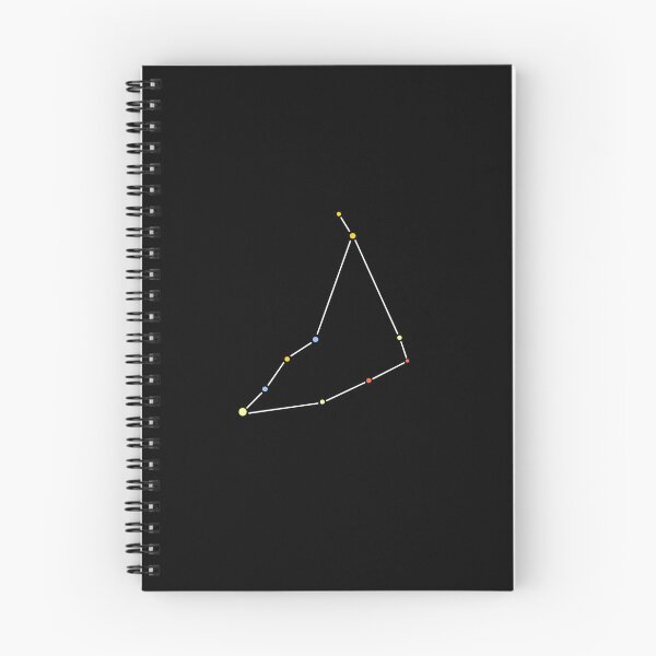 Item preview, Constellations - Capricorn designed and sold by arbeiterinlove.