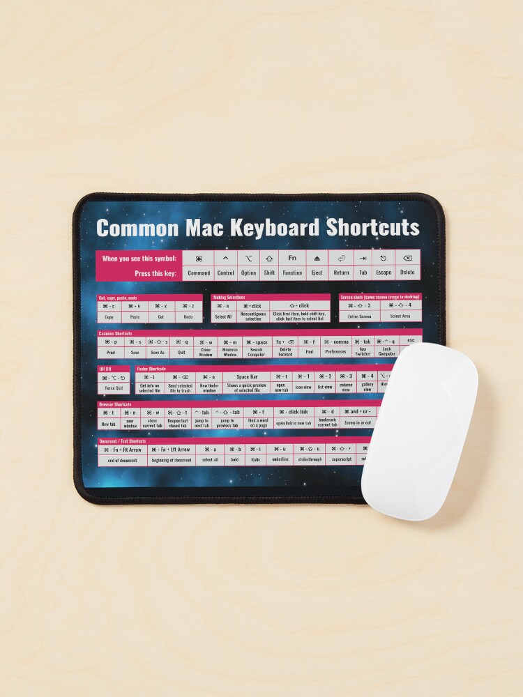 Mac Mouse Clicker with Keyboard Shortcut