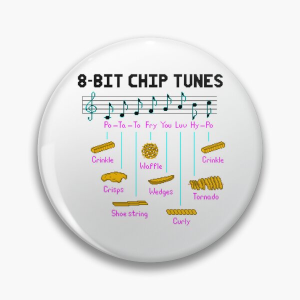 Artikelvorschau, 8-Bit-Chiptunes entworfen und verkauft von lachlansharp.