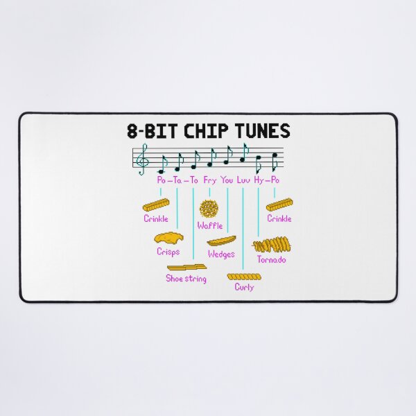 Item preview, 8-bit chip tunes designed and sold by lachlansharp.