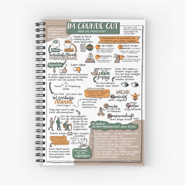 Item preview, "Im Grunde Gut" a Visual Memo by Karina Stolz designed and sold by VisualMemos.