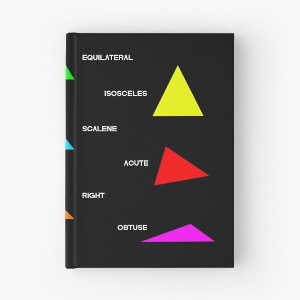 Item preview, Types of Triangles Math Geometry designed and sold by VITYY.