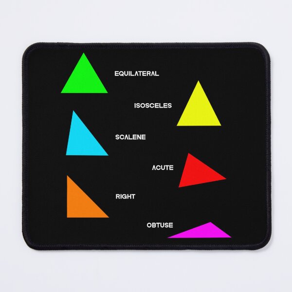 Item preview, Types of Triangles Math Geometry designed and sold by VITYY.