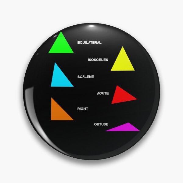 Item preview, Types of Triangles Math Geometry designed and sold by VITYY.