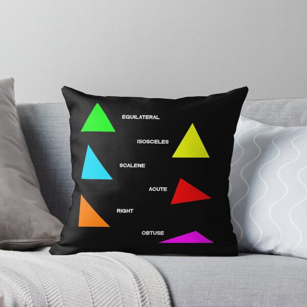 Item preview, Types of Triangles Math Geometry designed and sold by VITYY.