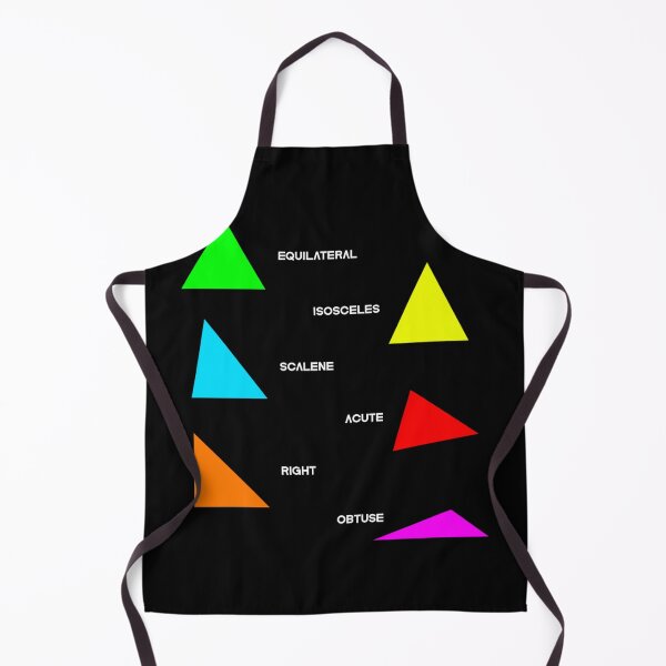 Item preview, Types of Triangles Math Geometry designed and sold by VITYY.