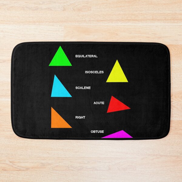 Item preview, Types of Triangles Math Geometry designed and sold by VITYY.