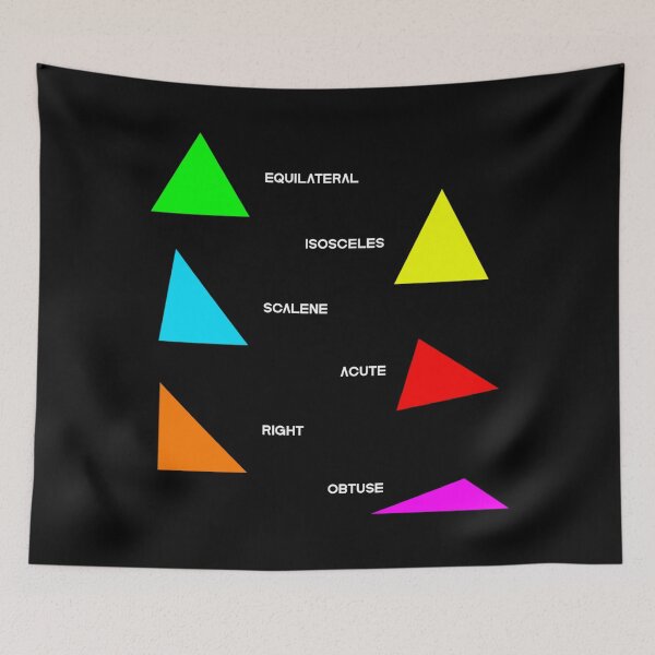 Item preview, Types of Triangles Math Geometry designed and sold by VITYY.
