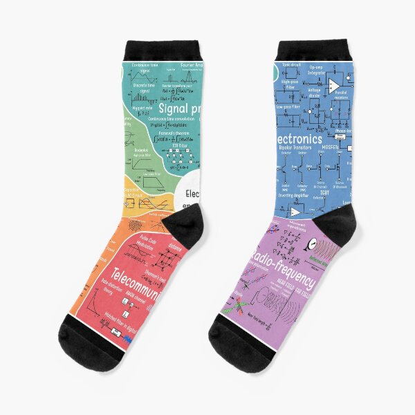 ScienceSocks Coupons March 2024