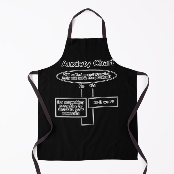 Item preview, Anxiety chart / algorithm designed and sold by Signs for Dark Times.