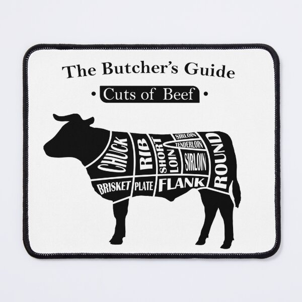 Item preview, Cuts of Beef designed and sold by CritterSticker.