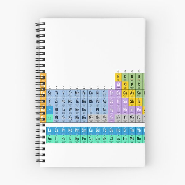 Item preview, uva quimica designed and sold by NissoufShop.