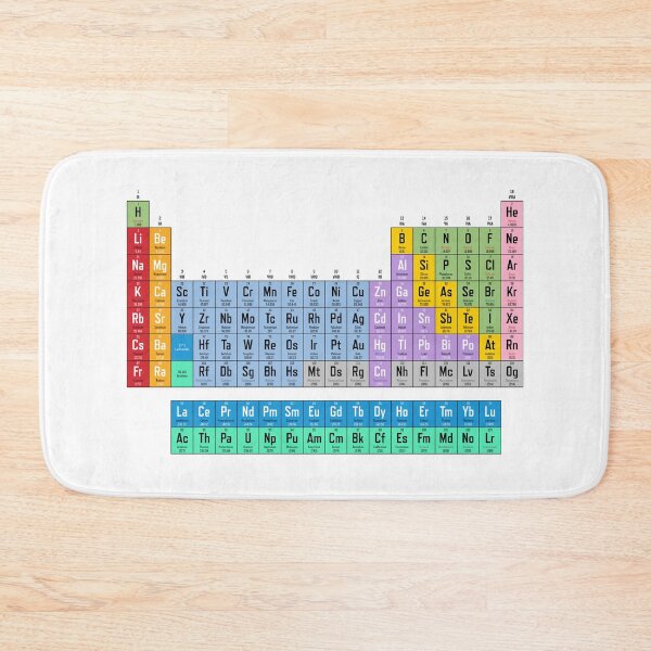 Item preview, uva chemistry designed and sold by NissoufShop.
