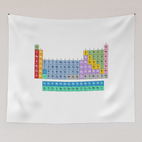 Item preview, uva chemistry designed and sold by NissoufShop.