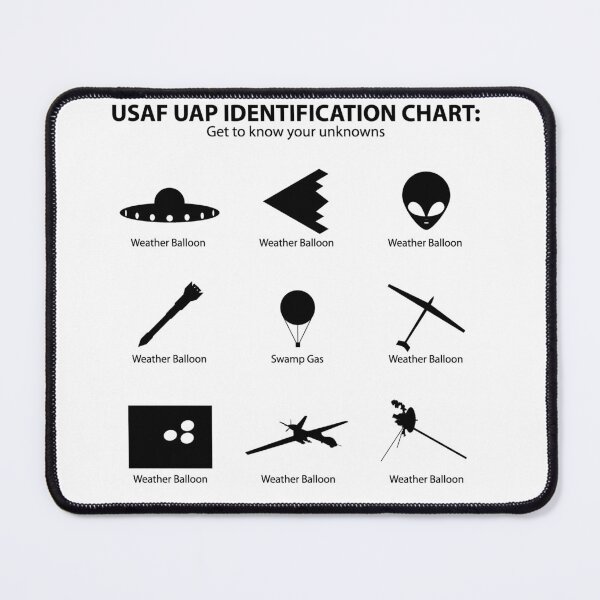Item preview, USAF UAP ID Chart (Funny) designed and sold by ZUULIND.