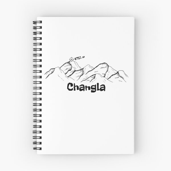 Artikelvorschau, Changla, Changla Nepal, Nepal Changla entworfen und verkauft von Kreljotext4life.