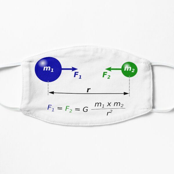 Mechanisms of Newton's Law of Universal Gravitation Flat Mask