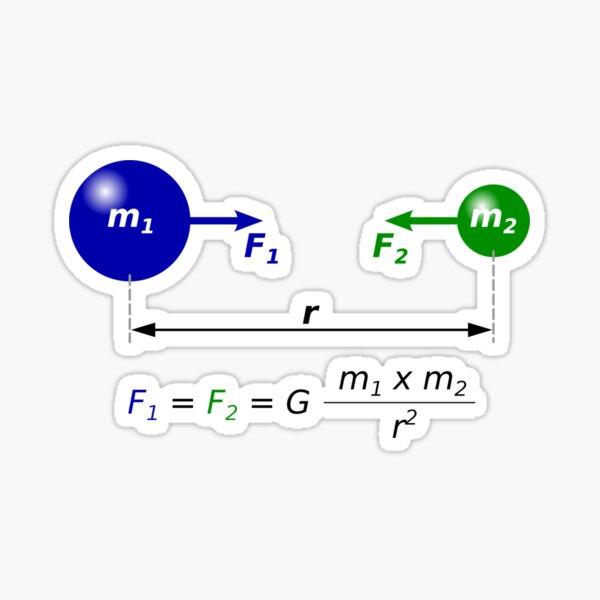 Mechanisms of Newton's Law of Universal Gravitation Sticker