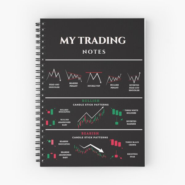 Item preview, Charts and Indicators trading Notebook, Trader Journal, Spiral Notebook for stock market, options, crypto, forex, and day traders, Stock market notebook, Journal for traders and investors designed and sold by TradingTeesKids.