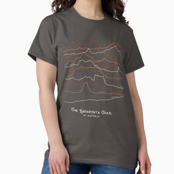 Item preview, The Larapinta Trail, NT — Elevation Profiles designed and sold by Anne Van Beukering.