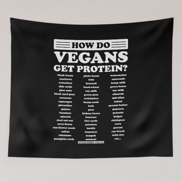 Item preview, How Do Vegans Get Protein designed and sold by Vendetta-art.