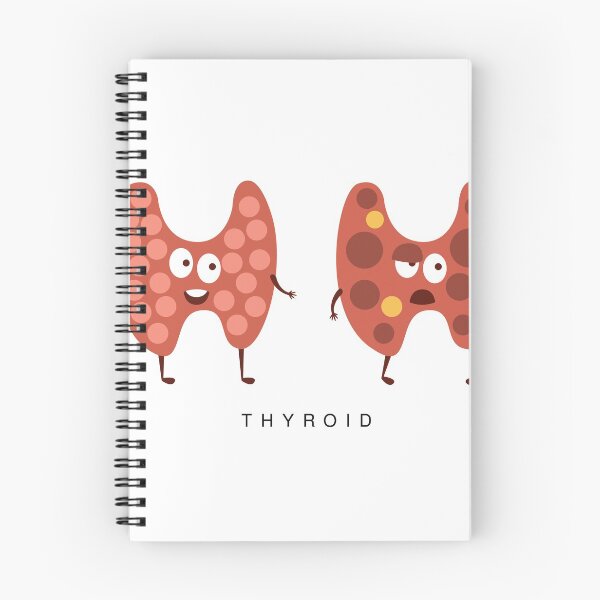 Item preview, Healthy vs Unhealthy Thyroid Infographic Illustration designed and sold by topvectors.