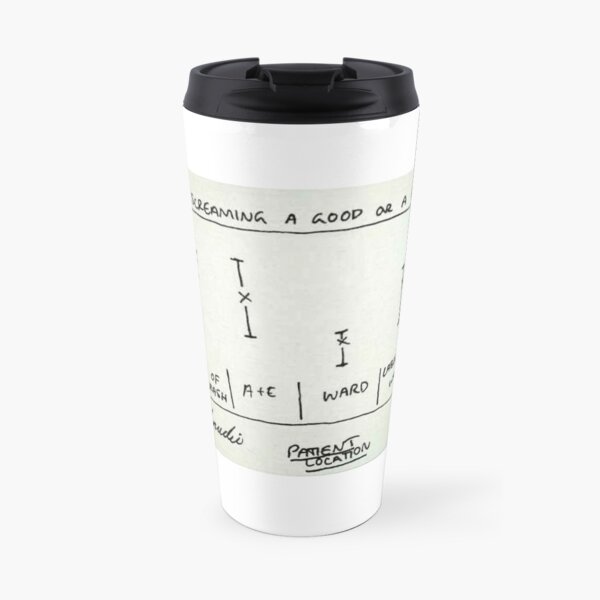 Screaming vs Location Travel Mug