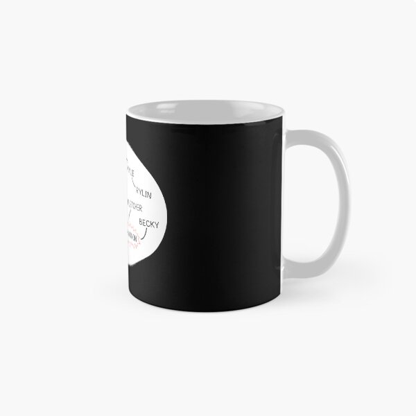 Item preview, Lesbian TikTok Relationship Chart (Leztopia L Word Parody) White Circle designed and sold by sarascoprox.