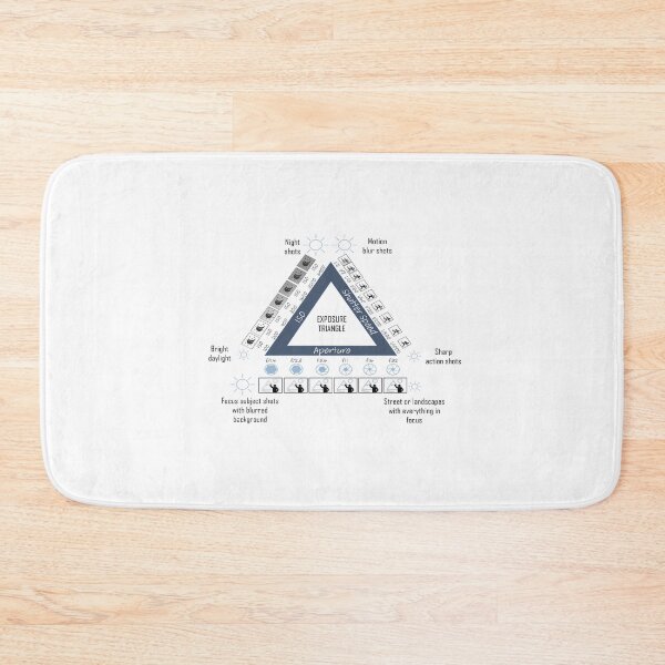 Item preview, The Exposure Triangle designed and sold by Almost-There.