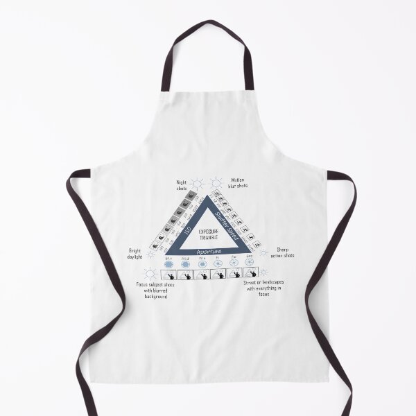 Item preview, The Exposure Triangle designed and sold by Almost-There.